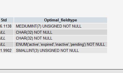 MySQL优化性能的最佳二十一条经验_ mysql 性能优化_mysql数据库性能优化_mysql性能优化教程_