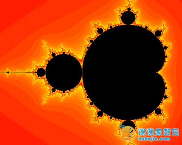 Python教程Python画Mandelbrot集