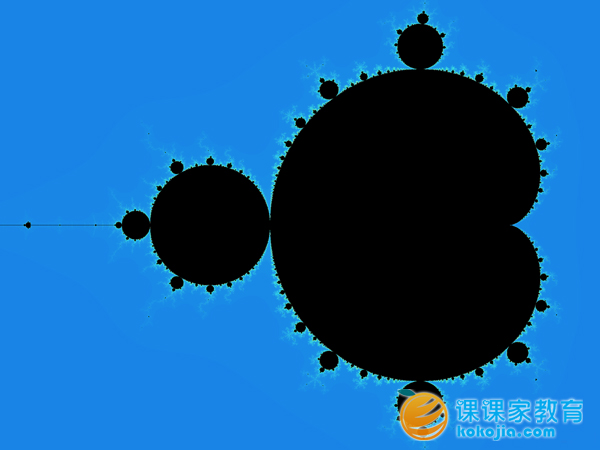 Python教程画Mandelbrot集