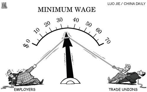 Mincer Wage Equation代写