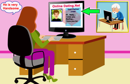 online dating website代写