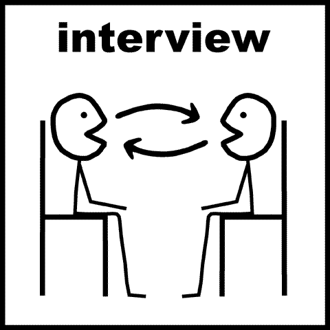 Interview代写