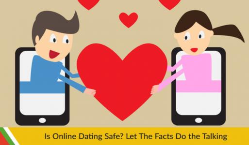Online Dating Market代写