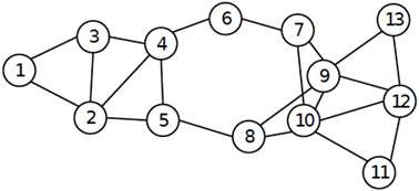 Wireless Networks代写