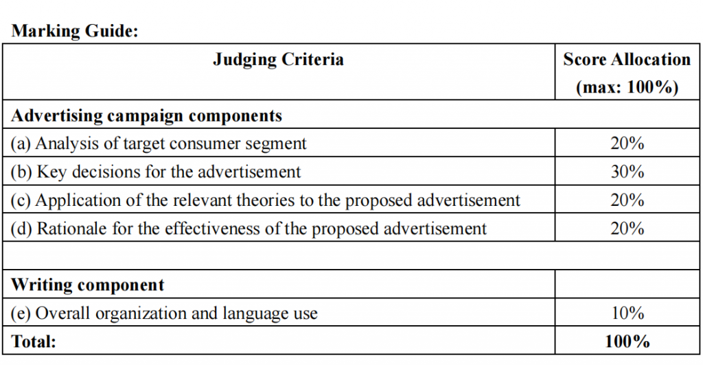 Essay on visit to a market for class 3 08 picture